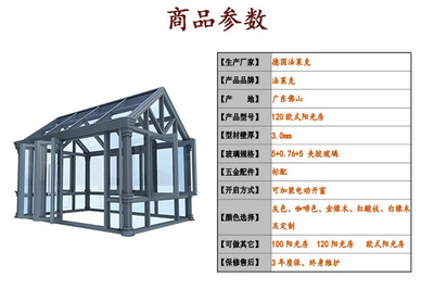 朔州鋁合金門窗與歐式陽光房定做 細節之處見真章，家俱五金配件的重要性